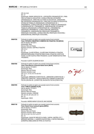 RPI - Marcas 2246 "Vervs Consultoria" 