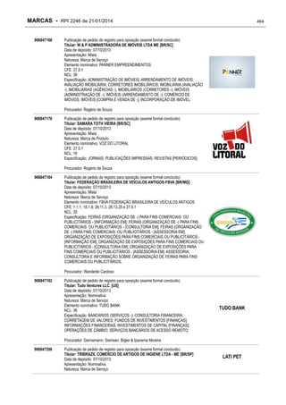 RPI - Marcas 2246 "Vervs Consultoria" 