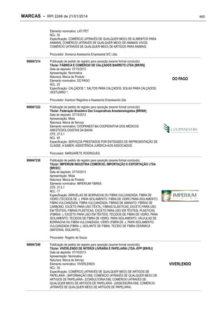 RPI - Marcas 2246 "Vervs Consultoria" 