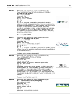 RPI - Marcas 2246 "Vervs Consultoria" 