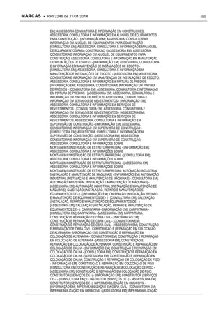 RPI - Marcas 2246 "Vervs Consultoria" 