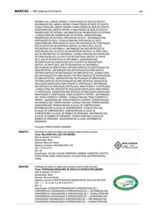 RPI - Marcas 2246 "Vervs Consultoria" 