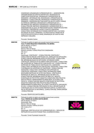 RPI - Marcas 2246 "Vervs Consultoria" 