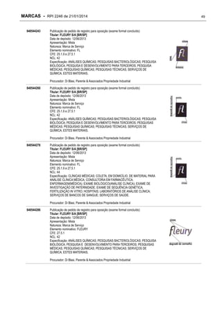 MARCAS - RPI 2246 de 21/01/2014
840544243

Publicação de pedido de registro para oposição (exame formal concluído)
Titular: FLEURY S/A [BR/SP]
Data de depósito: 12/06/2013
Apresentação: Mista
Natureza: Marca de Serviço
Elemento nominativo: FL
CFE: 25.1.9 e 27.5.1
NCL: 42
Especificação: ANÁLISES QUÍMICAS; PESQUISAS BACTERIOLÓGICAS; PESQUISA
BIOLÓGICA; PESQUISA E DESENVOLVIMENTO PARA TERCEIROS; PESQUISA
MÉDICAS; PESQUISAS QUÍMICAS; PESQUISAS TÉCNICAS; SERVIÇOS DE
QUÍMICA; ESTES MATERIAIS.
Procurador: Di Blasi, Parente & Associados Propriedade Industrial

840544260

Publicação de pedido de registro para oposição (exame formal concluído)
Titular: FLEURY S/A [BR/SP]
Data de depósito: 12/06/2013
Apresentação: Mista
Natureza: Marca de Serviço
Elemento nominativo: FL
CFE: 25.1.9 e 27.5.1
NCL: 42
Especificação: ANÁLISES QUÍMICAS; PESQUISAS BACTERIOLÓGICAS; PESQUISA
BIOLÓGICA; PESQUISA E DESENVOLVIMENTO PARA TERCEIROS; PESQUISAS
MÉDICAS; PESQUISAS QUÍMICAS; PESQUISAS TÉCNICAS; SERVIÇOS DE
QUÍMICA; ESTES MATERIAIS.
Procurador: Di Blasi, Parente & Associados Propriedade Industrial

840544278

Publicação de pedido de registro para oposição (exame formal concluído)
Titular: FLEURY S/A [BR/SP]
Data de depósito: 12/06/2013
Apresentação: Mista
Natureza: Marca de Serviço
Elemento nominativo: FL
CFE: 25.1.9 e 27.5.1
NCL: 44
Especificação: CLÍNICAS MÉDICAS; COLETA, EM DOMICÍLIO, DE MATERIAL PARA
ANÁLISE CLÍNICA MÉDICA; CONSULTORIA EM FARMACÊUTICA;
ENFERMAGEM(MÉDICA); EXAME BIOLÓGICO(ANÁLISE CLÍNICA); EXAME DE
INVESTIGAÇÃO DE PATERNIDADE; EXAME DE SEQUÊNCIA GENÉTICA;
FERTILIZAÇÃO IN VITRO; HOSPITAIS; LABORATÓRIOS DE ANÁLISE CLÍNICA;
SERVIÇOS DE BANCOS DE SANGUE; SERVIÇOS DE SAÚDE.
Procurador: Di Blasi, Parente & Associados Propriedade Industrial

840544286

Publicação de pedido de registro para oposição (exame formal concluído)
Titular: FLEURY S/A [BR/SP]
Data de depósito: 12/06/2013
Apresentação: Mista
Natureza: Marca de Serviço
Elemento nominativo: FLEURY
CFE: 27.5.1
NCL: 42
Especificação: ANÁLISES QUÍMICAS; PESQUISAS BACTERIOLÓGICAS; PESQUISA
BIOLÓGICA; PESQUISA E DESENVOLVIMENTO PARA TERCEIROS; PESQUISAS
MÉDICAS; PESQUISAS QUÍMICAS; PESQUISAS TÉCNICAS; SERVIÇOS DE
QUÍMICA; ESTES MATERIAIS.
Procurador: Di Blasi, Parente & Associados Propriedade Industrial

49

 