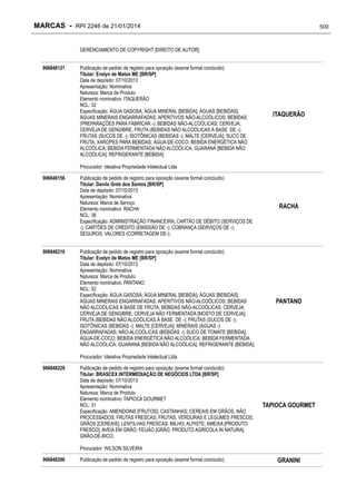 RPI - Marcas 2246 "Vervs Consultoria" 