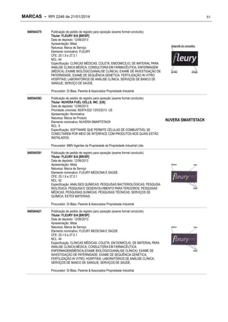 MARCAS - RPI 2246 de 21/01/2014
840544375

51

Publicação de pedido de registro para oposição (exame formal concluído)
Titular: FLEURY S/A [BR/SP]
Data de depósito: 12/06/2013
Apresentação: Mista
Natureza: Marca de Serviço
Elemento nominativo: FLEURY
CFE: 25.1.9 e 27.5.1
NCL: 44
Especificação: CLÍNICAS MÉDICAS; COLETA, EMDOMICÍLIO, DE MATERIAL PARA
ANÁLISE CLÍNICA MÉDICA; CONSULTORIA EM FARMACÊUTICA; ENFERMAGEM
(MÉDICA); EXAME BIOLÓGICO(ANÁLISE CLÍNICA); EXAME DE INVESTIGAÇÃO DE
PATERNIDADE; EXAME DE SEQUÊNCIA GENÉTICA; FERTILIZAÇÃO IN VITRO;
HOSPITAIS; LABORATÓRIOS DE ANÁLISE CLÍNICA; SERVIÇOS DE BANCO DE
SANGUE; SERVIÇO DE SAÚDE.
Procurador: Di Blasi, Parente & Associados Propriedade Industrial

840544383

Publicação de pedido de registro para oposição (exame formal concluído)
Titular: NUVERA FUEL CELLS, INC. [US]
Data de depósito: 12/06/2013
Prioridade unionista: 85/874,822 13/03/2013 US
Apresentação: Nominativa
Natureza: Marca de Produto
Elemento nominativo: NUVERA SMARTSTACK
NCL: 9
Especificação: SOFTWARE QUE PERMITE CÉLULAS DE COMBUSTÍVEL SE
CONECTAREM POR MEIO DE INTERFACE COM PRODUTOS NOS QUAIS ESTÃO
INSTALADOS.
Procurador: MMV Agentes da Propriedade da Propriedade Industrial Ltda.

840544391

Publicação de pedido de registro para oposição (exame formal concluído)
Titular: FLEURY S/A [BR/SP]
Data de depósito: 12/06/2013
Apresentação: Mista
Natureza: Marca de Serviço
Elemento nominativo: FLEURY MEDICINA E SAÚDE
CFE: 25.1.9 e 27.5.1
NCL: 42
Especificação: ANÁLISES QUÍMICAS; PESQUISAS BACTERIOLÓGICAS; PESQUISA
BIOLÓGICA; PESQUISA E DESENVOLVIMENTO PARA TERCEIROS; PESQUISAS
MÉDICAS; PESQUISAS QUÍMICAS; PESQUISAS TÉCNICAS; SERVIÇOS DE
QUÍMICA; ESTES MATERIAIS.
Procurador: Di Blasi, Parente & Associados Propriedade Industrial

840544421

Publicação de pedido de registro para oposição (exame formal concluído)
Titular: FLEURY S/A [BR/SP]
Data de depósito: 12/06/2013
Apresentação: Mista
Natureza: Marca de Serviço
Elemento nominativo: FLEURY MEDICINA E SAÚDE
CFE: 25.1.9 e 27.5.1
NCL: 44
Especificação: CLÍNICAS MÉDICAS; COLETA, EM DOMICÍLIO, DE MATERIAL PARA
ANÁLISE CLÍNICA MÉDICA; CONSULTORIA EM FARMACÊUTICA;
ENFERMAGEM(MÉDICA);EXAME BIOLÓGICO(ANÁLISE CLÍNICA); EXAME DE
INVESTIGAÇÃO DE PATERNIDADE; EXAME DE SEQUÊNCIA GENÉTICA;
FERTILIZAÇÃO IN VITRO; HOSPITAIS; LABORATÓRIOS DE ANÁLISE CLÍNICA;
SERVIÇOS DE BANCO DE SANGUE; SERVIÇOS DE SAÚDE.
Procurador: Di Blasi, Parente & Associados Propriedade Industrial

NUVERA SMARTSTACK

 