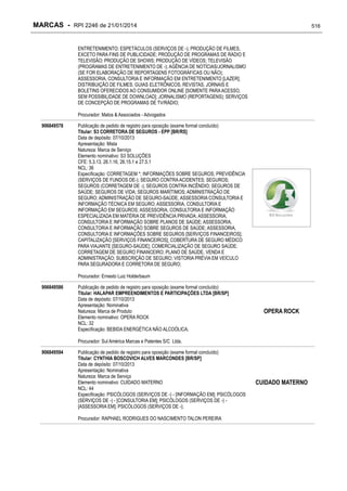 RPI - Marcas 2246 "Vervs Consultoria" 