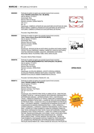 RPI - Marcas 2246 "Vervs Consultoria" 