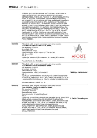 RPI - Marcas 2246 "Vervs Consultoria" 