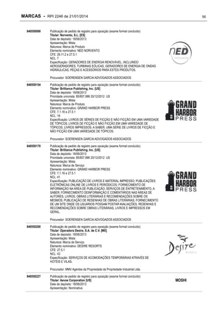 MARCAS - RPI 2246 de 21/01/2014
840550090

56

Publicação de pedido de registro para oposição (exame formal concluído)
Titular: Norvento, S.L. [ES]
Data de depósito: 18/06/2013
Apresentação: Mista
Natureza: Marca de Produto
Elemento nominativo: NED NORVENTO
CFE: 26.11.2 e 27.5.1
NCL: 7
Especificação: GERADORES DE ENERGIA RENOVÁVEL, INCLUINDO
AEROGERADORES, TURBINAS EÓLICAS, GERADORES DE ENERGIA DE ONDAS
HIDRÁULICAS, PEÇAS E ACESSÓRIOS PARA ESTES PRODUTOS.
Procurador: SOERENSEN GARCIA ADVOGADOS ASSOCIADOS

840550154

Publicação de pedido de registro para oposição (exame formal concluído)
Titular: Brilliance Publishing, Inc. [US]
Data de depósito: 18/06/2013
Prioridade unionista: 85/807,986 20/12/2012 US
Apresentação: Mista
Natureza: Marca de Produto
Elemento nominativo: GRAND HARBOR PRESS
CFE: 7.1.16 e 27.5.1
NCL: 16
Especificação: LIVROS DE SÉRIES DE FICÇÃO E NÃO FICÇÃO EM UMA VARIEDADE
DE TÓPICOS; LIVROS DE FICÇÃO E NÃO FICÇÃO EM UMA VARIEDADE DE
TÓPICOS; LIVROS IMPRESSOS, A SABER, UMA SÉRIE DE LIVROS DE FICÇÃO E
NÃO FICÇÃO EM UMA VARIEDADE DE TÓPICOS.
Procurador: SOERENSEN GARCIA ADVOGADOS ASSOCIADOS

840550170

Publicação de pedido de registro para oposição (exame formal concluído)
Titular: Brilliance Publishing, Inc. [US]
Data de depósito: 18/06/2013
Prioridade unionista: 85/807,986 20/12/2012 US
Apresentação: Mista
Natureza: Marca de Serviço
Elemento nominativo: GRAND HARBOR PRESS
CFE: 7.1.16 e 27.5.1
NCL: 41
Especificação: PUBLICAÇÃO DE LIVROS E MATERIAL IMPRESSO; PUBLICAÇÕES
ELETRÔNICAS ONLINE DE LIVROS E PERIÓDICOS; FORNECIMENTO DE
INFORMAÇÃO NA ÁREA DE PUBLICAÇÃO; SERVIÇOS DE ENTRETENIMENTO, A
SABER, FORNECIMENTO DEINFORMAÇÃO E COMENTÁRIOS NAS ÁREAS DE
AUTORES, LIVROS, OBRAS LITERÁRIAS E RECOMENDAÇÕES SOBRE OS
MESMOS; PUBLICAÇÃO DE RESENHAS DE OBRAS LITERÁRIAS; FORNECIMENTO
DE UM SITE ONDE OS USUÁRIOS POSSAM POSTAR AVALIAÇÕES, RESENHAS E
RECOMENDAÇÕES SOBRE OBRAS LITERÁRIAS, LIVROS E IMPRESSOS EM
GERAL.
Procurador: SOERENSEN GARCIA ADVOGADOS ASSOCIADOS

840550200

Publicação de pedido de registro para oposição (exame formal concluído)
Titular: Operadora Desire, S.A. de C.V. [MX]
Data de depósito: 18/06/2013
Apresentação: Mista
Natureza: Marca de Serviço
Elemento nominativo: DESIRE RESORTS
CFE: 27.5.1
NCL: 43
Especificação: SERVIÇOS DE ACOMODAÇÕES TEMPORÁRIAS ATRAVÉS DE
HOTÉIS E VILAS.
Procurador: MMV Agentes da Propriedade da Propriedade Industrial Ltda.

840550227

Publicação de pedido de registro para oposição (exame formal concluído)
Titular: Aevoe Corporation [US]
Data de depósito: 18/06/2013
Apresentação: Nominativa

MOSHI

 