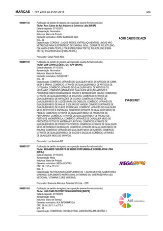 RPI - Marcas 2246 "Vervs Consultoria" 