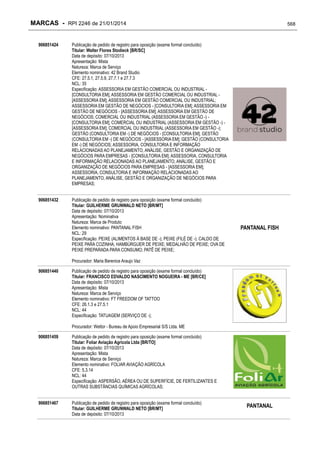 RPI - Marcas 2246 "Vervs Consultoria" 