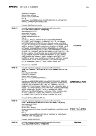 RPI - Marcas 2246 "Vervs Consultoria" 