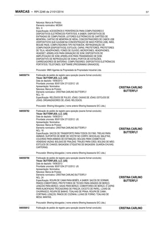MARCAS - RPI 2246 de 21/01/2014

57

Natureza: Marca de Produto
Elemento nominativo: MOSHI
NCL: 9
Especificação: ACESSÓRIOS E PERIFÉRICOS PARA COMPUTADORES E
DISPOSITIVOS ELETRÔNICOS PORTÁTEIS, A SABER, DISPOSITIVOS DE
ENTRADAS DE COMPUTADOR, LEITORES ELETRÔNICOS DE CARTÕES DE
MEMÓRIA, CARTÃO DE MEMÓRIA DE MÍDIA, CONCENTRADORES DE CABOS USB
(DISPOSITIVOS QUE AJUDAM NA CONCENTRAÇÃO DE MAIS PORTAS USB), IMÃS,
MOUSE PADS, COMPUTADORES TIPO NOTEBOOK, REFRIGERAÇÃO DE
COMPUTADOR [DISPOSITIVOS], ESTOJOS, CAPAS, PROTETORES, PROTETORES
DE TELA, HEADPHONES, FONES DE OUVIDO, MICROFONES, HEADPHONES,
HEADSET; APARELHOS PARA GRAVAÇÃO DE SOM; DISPOSITIVOS DE
AMPLIFICAÇÃO DE SOM; APARELHOS PARA TRANSMISSÃO DE SOM;
DISPOSITIVO DE REPRODUÇÃO DE SOM;Ç PORTOS DE ESTAÇÕES,
CARREGADORES DE BATERIAS; COMPUTADORES; DISPOSITIVOS ELETRÔNICOS
PORTÁTEIS; TELEFONES; SOFTWARE [PROGRAMAS GRAVADOS].
Procurador: MMV Agentes da Propriedade da Propriedade Industrial Ltda.
840550774

Publicação de pedido de registro para oposição (exame formal concluído)
Titular: BUTTERFLIES, LLC. [US]
Data de depósito: 19/06/2013
Prioridade unionista: 85/811254 27/12/2012 US
Apresentação: Nominativa
Natureza: Marca de Produto
Elemento nominativo: CRISTINA CARLINO BUTTERFLY
NCL: 14
Especificação: RELÓGIOS DE PULSO; JÓIAS; CAIXAS DE JÓIAS; ESTOJOS DE
JÓIAS; ORGANIZADORES DE JÓIAS; RELÓGIOS.

CRISTINA CARLINO
BUTTERFLY

Procurador: Bhering Advogados ( nome anterior Bhering Assessoria S/C Ltda.)
840550782

Publicação de pedido de registro para oposição (exame formal concluído)
Titular: BUTTERFLIES, LLC. [US]
Data de depósito: 19/06/2013
Prioridade unionista: 85/811254 27/12/2012 US
Apresentação: Nominativa
Natureza: Marca de Produto
Elemento nominativo: CRISTINA CARLINO BUTTERFLY
NCL: 18
Especificação: SACOS DE TRANSPORTE PARA TODOS OS FINS; TRELAS PARA
ANIMAIS; SUPORTES DE BEBÊ DE VESTIR NO CORPO; MOCHILAS; MALETAS;
COLEIRAS PARA ANIMAIS DE ESTIMAÇÃO; BOLSAS PARA COSMÉTICOS
VENDIDAS VAZIAS; BOLSAS DE FRALDAS; TRAJES PARA CÃES; BOLSAS DE MÃO;
ESTOJOS DE CHAVES; BAGAGEM; ETIQUETAS DE BAGAGEM; GUARDA-CHUVAS;
CARTEIRAS.

CRISTINA CARLINO
BUTTERFLY

Procurador: Bhering Advogados ( nome anterior Bhering Assessoria S/C Ltda.)
840550790

Publicação de pedido de registro para oposição (exame formal concluído)
Titular: BUTTERFLIES, LLC. [US]
Data de depósito: 19/06/2013
Prioridade unionista: 85/811254 27/12/2012 US
Apresentação: Nominativa
Natureza: Marca de Produto
Elemento nominativo: CRISTINA CARLINO BUTTERFLY
NCL: 24
Especificação: ROUPA DE CAMA PARA BEBÊS, A SABER: SACOS DE DORMIR,
PANOS COBERTORES, PROTETORES DE TECIDO PARA GRADES DE BERÇO,
LENÇÓIS PARA BERÇO, SAIAS PARA BERÇO, COBERTORES DE BERÇO, E CAPAS
PARA ALMOFADAS TROCADORAS DE FRALDA, EXCETO DE PAPEL; LUVAS DE
CHURRASCO; ROUPA DE BANHO; TOALHAS DE PRAIA; ROUPA DE CAMA ;
CORTINAS; LENÇOS; PANOS DE COZINHA; LUVAS DE FORNO; TOALHAS DE
MESA; MANTAS.

CRISTINA CARLINO
BUTTERFLY

Procurador: Bhering Advogados ( nome anterior Bhering Assessoria S/C Ltda.)
840550812

Publicação de pedido de registro para oposição (exame formal concluído)

CRISTINA CARLINO

 