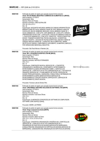 RPI - Marcas 2246 "Vervs Consultoria" 