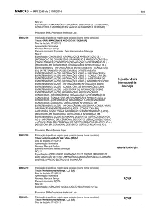 RPI - Marcas 2246 "Vervs Consultoria" 