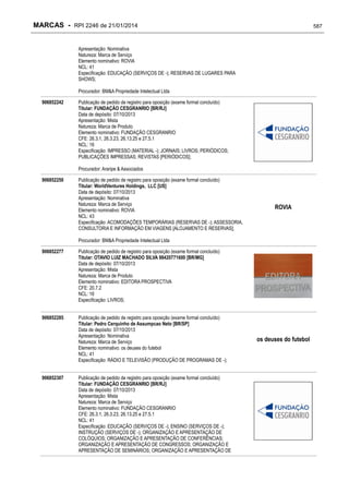 RPI - Marcas 2246 "Vervs Consultoria" 