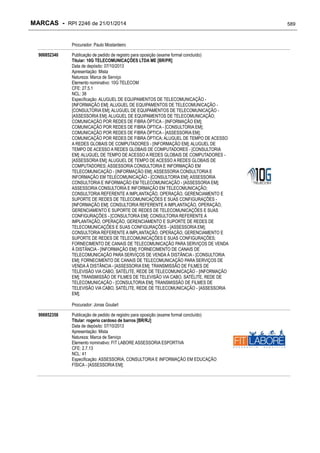 RPI - Marcas 2246 "Vervs Consultoria" 