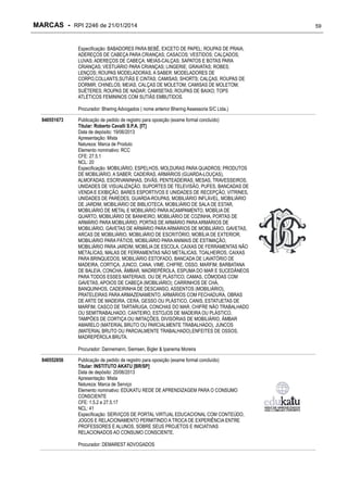 MARCAS - RPI 2246 de 21/01/2014
Especificação: BABADORES PARA BEBÊ, EXCETO DE PAPEL; ROUPAS DE PRAIA;
ADEREÇOS DE CABEÇA PARA CRIANÇAS; CASACOS; VESTIDOS; CALÇADOS;
LUVAS; ADEREÇOS DE CABEÇA; MEIAS-CALÇAS; SAPATOS E BOTAS PARA
CRIANÇAS; VESTUÁRIO PARA CRIANÇAS; LINGERIE; GRAVATAS; ROBES;
LENÇOS; ROUPAS MODELADORAS, A SABER: MODELADORES DE
CORPO,COLLANTS,SUTIÃS E CINTAS; CAMISAS; SHORTS; CALÇAS; ROUPAS DE
DORMIR; CHINELOS; MEIAS; CALÇAS DE MOLETOM; CAMISAS DE MOLETOM;
SUÉTERES; ROUPAS DE NADAR; CAMISETAS; ROUPAS DE BAIXO; TOPS
ATLÉTICOS FEMININOS COM SUTIÃS EMBUTIDOS.
Procurador: Bhering Advogados ( nome anterior Bhering Assessoria S/C Ltda.)
840551673

Publicação de pedido de registro para oposição (exame formal concluído)
Titular: Roberto Cavalli S.P.A. [IT]
Data de depósito: 19/06/2013
Apresentação: Mista
Natureza: Marca de Produto
Elemento nominativo: RCC
CFE: 27.5.1
NCL: 20
Especificação: MOBILIÁRIO, ESPELHOS, MOLDURAS PARA QUADROS; PRODUTOS
DE MOBILIÁRIO, A SABER, CADEIRAS, ARMÁRIOS (GUARDA-LOUÇAS),
ALMOFADAS, ESCRIVANINHAS, DIVÃS, PENTEADEIRAS, MESAS, TRAVESSEIROS,
UNIDADES DE VISUALIZAÇÃO, SUPORTES DE TELEVISÃO, PUFES, BANCADAS DE
VENDA E EXIBIÇÃO, BARES ESPORTIVOS E UNIDADES DE RECEPÇÃO, VITRINES,
UNIDADES DE PAREDES, GUARDA-ROUPAS, MOBILIÁRIO INFLÁVEL, MOBILIÁRIO
DE JARDIM, MOBILIÁRIO DE BIBLIOTECA, MOBILIÁRIO DE SALA DE ESTAR,
MOBILIÁRIO DE METAL E MOBILIÁRIO PARA ACAMPAMENTO, MOBÍLIA DE
QUARTO, MOBILIÁRIO DE BANHEIRO, MOBILIÁRIO DE COZINHA, PORTAS DE
ARMÁRIO PARA MOBILIÁRIO, PORTAS DE ARMÁRIO PARA ARMÁRIOS DE
MOBILIÁRIO, GAVETAS DE ARMÁRIO PARA ARMÁRIOS DE MOBILIÁRIO, GAVETAS,
ARCAS DE MOBILIÁRIO, MOBILIÁRIO DE ESCRITÓRIO, MOBÍLIA DE EXTERIOR,
MOBILIÁRIO PARA PÁTIOS, MOBILIÁRIO PARA ANIMAIS DE ESTIMAÇÃO,
MOBILIÁRIO PARA JARDIM, MOBÍLIA DE ESCOLA, CAIXAS DE FERRAMENTAS NÃO
METÁLICAS, MALAS DE FERRAMENTAS NÃO METÁLICAS, TOALHEIROS, CAIXAS
PARA BRINQUEDOS, MOBILIÁRIO ESTOFADO, BANCADA DE LAVATÓRIO DE
MADEIRA, CORTIÇA, JUNCO, CANA, VIME, CHIFRE, OSSO, MARFIM, BARBATANA
DE BALEIA, CONCHA, ÂMBAR, MADREPÉROLA, ESPUMA DO MAR E SUCEDÂNEOS
PARA TODOS ESSES MATERIAIS, OU DE PLÁSTICO; CAMAS, CÔMODAS COM
GAVETAS, APOIOS DE CABEÇA (MOBILIÁRIO); CARRINHOS DE CHÁ,
BANQUINHOS, CADEIRINHA DE DESCANSO, ASSENTOS (MOBILIÁRIO),
PRATELEIRAS PARA ARMAZENAMENTO, ARMÁRIOS COM FECHADURA, OBRAS
DE ARTE DE MADEIRA, CERA, GESSO OU PLÁSTICO, CANIS, ESTATUETAS DE
MARFIM, CASCO DE TARTARUGA, CONCHAS DO MAR, CHIFRE NÃO TRABALHADO
OU SEMITRABALHADO, CANTEIRO, ESTOJOS DE MADEIRA OU PLÁSTICO,
TAMPÕES DE CORTIÇA OU IMITAÇÕES, DIVISÓRIAS DE MOBILIÁRIO, ÂMBAR
AMARELO (MATERIAL BRUTO OU PARCIALMENTE TRABALHADO), JUNCOS
(MATERIAL BRUTO OU PARCIALMENTE TRABALHADO),ENFEITES DE OSSOS,
MADREPÉROLA BRUTA.
Procurador: Dannemann, Siemsen, Bigler & Ipanema Moreira

840552858

Publicação de pedido de registro para oposição (exame formal concluído)
Titular: INSTITUTO AKATU [BR/SP]
Data de depósito: 20/06/2013
Apresentação: Mista
Natureza: Marca de Serviço
Elemento nominativo: EDUKATU REDE DE APRENDIZAGEM PARA O CONSUMO
CONSCIENTE
CFE: 1.5.2 e 27.5.17
NCL: 41
Especificação: SERVIÇOS DE PORTAL VIRTUAL EDUCACIONAL COM CONTEÚDO,
JOGOS E RELACIONAMENTO PERMITINDO A TROCA DE EXPERIÊNCIA ENTRE
PROFESSORES E ALUNOS, SOBRE SEUS PROJETOS E INICIATIVAS
RELACIONADOS AO CONSUMO CONSCIENTE.
Procurador: DEMAREST ADVOGADOS

59

 