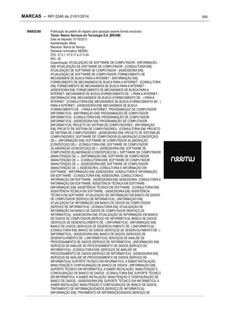 RPI - Marcas 2246 "Vervs Consultoria" 