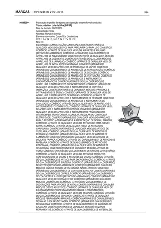 RPI - Marcas 2246 "Vervs Consultoria" 