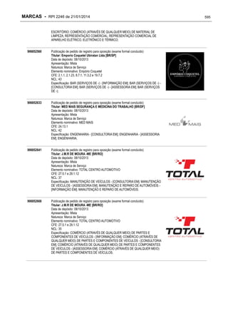 RPI - Marcas 2246 "Vervs Consultoria" 