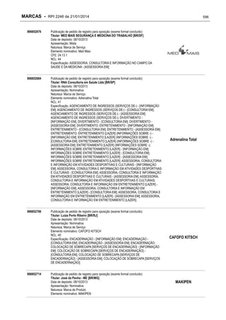RPI - Marcas 2246 "Vervs Consultoria" 