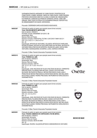 MARCAS - RPI 2246 de 21/01/2014

61

SUPRAMENCIONADOS HARDWARE DO COMPUTADOR E PERIFÉRICOS DE
COMPUTADOR; A SABER, MODEMS, CABOS DE COMPUTADOR, COMPUTADORES
PORTÁTEIS COM ACESSO SEM FIO E A E-MAIL E A REDES DE COMUNICAÇÕES
ELETRÔNICAS; E MANUAIS ELETRÔNICOS VENDIDOS JUNTOS, COMO UMA
UNIDADE, PARA TODOS OS PRODUTOS SUPRAMENCIONADOS; DISPOSITIVOS
DE ARMAZENAMENTO DE DADOS, SERVIDORES.
Procurador: SOERENSEN GARCIA ADVOGADOS ASSOCIADOS
840553307

Publicação de pedido de registro para oposição (exame formal concluído)
Titular: WILSON IMPORTS LIMITED [GB]
Data de depósito: 20/06/2013
Prioridade unionista: 00002646667 20/12/2012 GB
Apresentação: Mista
Natureza: Marca de Produto
Elemento nominativo: PUNK ROYAL IT'S ONLY LOVE GIVE IT AWAY XXX 2+1
CFE: 2.3.5, 2.9.23, 3.1.1, 24.9.3 e 27.5.1
NCL: 25
Especificação: ARTIGOS DO VESTUÁRIO, CALÇADOS, ARTIGOS DE CHAPELARIA,
ROUPAS DE BANHO, ARTIGOS DO VESTUÁRIO PARA USO NA PRAIA, ARTIGOS DO
VESTIÁRIO PARA A PRÁTICA DE ESPORTES, ROUPAS DE LAZER, CINTOS PARA
VESTUÁRIO; MUNHEQUEIRAS; ECHARPES, LUVAS, CHAPEIS E MITENES.
Procurador: Di Blasi, Parente & Associados Propriedade Industrial

840553315

Publicação de pedido de registro para oposição (exame formal concluído)
Titular: PERIDEO S.A. [GR]
Data de depósito: 20/06/2013
Apresentação: Mista
Natureza: Marca de Produto
Elemento nominativo: OXÉTTE
CFE: 15.7.21, 25.1.13, 26.1.16 e 27.5.1
NCL: 14
Especificação: JOIAS; RELÓGIOS DE PULSO E RELÓGIOS DE BOLSO, CORRENTES
PARA RELÓGIOS, PULSEIRAS PARA RELÓGIO, CAIXAS E ESTOJOS PARA
RELÓGIOS, RELÓGIOS DE PÊNDULO; METAIS PRECIOSOS E SUAS LIGAS E
PRODUTOS DE METAIS PRECIOSOS OU REVESTIDOS DESTES, NÃO INCLUÍDOS
EM OUTRAS CLASSES; PEDRAS PRECIOSAS; INSTRUMENTOS HOROLÓGICOS E
CRONOMÉTRICOS.
Procurador: Di Blasi, Parente & Associados Propriedade Industrial

840553323

Publicação de pedido de registro para oposição (exame formal concluído)
Titular: PERIDEO S.A. [GR]
Data de depósito: 20/06/2013
Apresentação: Mista
Natureza: Marca de Produto
Elemento nominativo: LOISIR
CFE: 2.9.1, 25.1.9 e 27.5.1
NCL: 14
Especificação: JOIAS, RELÓGIOS DE PULSO E RELÓGIOS DE BOLSO, CORRENTES
PARA RELÓGIOS, PULSEIRA PARA RELÓGIO, CAIXAS E ESTOJOS PARA
RELÓGIOS, RELÓGIOS DE PÊNDULO; METAIS PRECIOSOS E SUAS LIGAS E
PRODUTOS DE METAIS PRECIOSOS OU REVESTIDOS DESTES, NÃO INCLUÍDOS
EM OUTRAS CLASSES; PEDRAS PRECIOSAS; INSTRUMENTOS HOROLÓGICOS E
CRONOMÉTRICOS.
Procurador: Di Blasi, Parente & Associados Propriedade Industrial

840553951

Publicação de pedido de registro para oposição (exame formal concluído)
Titular: PASANE COMERCIO DE CONFECÇOES LTDA ME [BR/SC]
Data de depósito: 21/06/2013
Apresentação: Nominativa
Natureza: Marca de Produto
Elemento nominativo: BICHO DO MAR
NCL: 25
Especificação: ROUPAS, CALÇADOS,ARTIGOS E ASSESSORIOS DO VESTUÁRIO

BICHO DO MAR

 