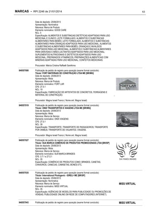 MARCAS - RPI 2246 de 21/01/2014

63

Data de depósito: 25/06/2013
Apresentação: Nominativa
Natureza: Marca de Produto
Elemento nominativo: GOOD CARE
NCL: 5
Especificação: ALIMENTOS E SUBSTÂNCIAS DIETÉTICAS ADAPTADAS PARA USO
MEDICINAL E CLINICO; LEITE FORMULADO, ALIMENTOS O SUBSTÂNCIAS
ALIMENTARES PARA BEBÊS; LEITE FORMULADO, ALIMENTOS E SUBSTÂNCIAS
ALIMENTARES PARA CRIANÇAS ADAPTADOS PARA USO MEDICINAL; ALIMENTOS
O SUBSTÂNCIAS ALIMENTARES PARA BEBÊS, CRIANÇAS E INVÁLIDOS
ADAPTADOS PARA USO MEDICINAL; ALIMENTOS E SUBSTÂNCIAS ALIMENTARES
PARA GRÁVIDAS E MÃES LACTANTES ADAPTADOS PARA USO MEDICINAL;
SUPLEMENTOS NUTRICIONAIS E DIETÉTICOS ADAPTADOS PARA USO
MEDICINAL; PREPARADOS VITAMÍNICOS; PREPARAÇÕES ALIMENTÍCIAS COM
MINERAIS ADAPTADAS PARA USO MEDICINAL; CONFEITOS MEDICINAIS.
Procurador: Márcia Cristina Raffaelli SantAnna
840557000

Publicação de pedido de registro para oposição (exame formal concluído)
Titular: FORT MATERIAIS DE CONSTRUÇÃO LTDA ME [BR/MG]
Data de depósito: 25/06/2013
Apresentação: Mista
Natureza: Marca de Produto
Elemento nominativo: FORT LAR
CFE: 27.5.1
NCL: 19
Especificação: FABRICAÇÃO DE ARTEFATOS DE CONCRETOS, FERRAGENS E
MATERIAL DE CONSTRUÇÃO.
Procurador: Magna Israel Franco ( Nome ant. Magna Israel)

840557019

Publicação de pedido de registro para oposição (exame formal concluído)
Titular: ONIX TRANSPORTES E VIAGENS LTDA ME [BR/MG]
Data de depósito: 25/06/2013
Apresentação: Mista
Natureza: Marca de Serviço
Elemento nominativo: ONIX VIAGENS
CFE: 27.5.1
NCL: 39
Especificação: TRANSPORTE; TRANSPORTE DE PASSAGEIROS; TRANSPORTE
POR ONIBUS; TRANSPORTE DE VIAJANTES; VIAGENS.
Procurador: Magna Israel Franco ( Nome ant. Magna Israel)

840557027

Publicação de pedido de registro para oposição (exame formal concluído)
Titular: SUA MARCA COMERCIO DE PRODUTOS PROMOCIONAIS LTDA [BR/SP]
Data de depósito: 25/06/2013
Apresentação: Mista
Natureza: Marca de Serviço
Elemento nominativo: SUA MARCA BRINDES
CFE: 3.7.1 e 27.5.1
NCL: 35
Especificação: COMÉRCIO DE PRODUTOS COMO: BRINDES, CANETAS,
CHAVEIROS, CANECAS, CAMISETAS, BONÉS ETC.

840557035

Publicação de pedido de registro para oposição (exame formal concluído)
Titular: International Photogenic - EIRELI- ME [BR/SP]
Data de depósito: 25/06/2013
Apresentação: Nominativa
Natureza: Marca de Serviço
Elemento nominativo: MISS VIRTUAL
NCL: 35
Especificação: AGÊNCIAS DE MODELOS PARA PUBLICIDADE OU PROMOÇÕES DE
VENDAS; PUBLICIDADE ONLINE EM REDE DE COMPUTADORES (INTERNET).

MISS VIRTUAL

Publicação de pedido de registro para oposição (exame formal concluído)

MISS VIRTUAL

840557043

 