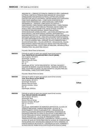 RPI - Marcas 2246 "Vervs Consultoria" 