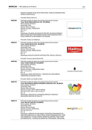 RPI - Marcas 2246 "Vervs Consultoria" 