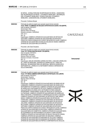 RPI - Marcas 2246 "Vervs Consultoria" 