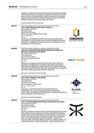 RPI - Marcas 2246 "Vervs Consultoria" 