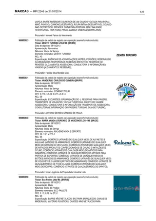 RPI - Marcas 2246 "Vervs Consultoria" 