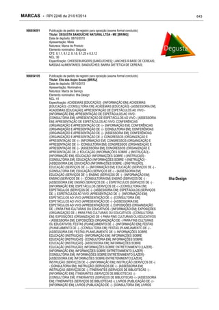 RPI - Marcas 2246 "Vervs Consultoria" 