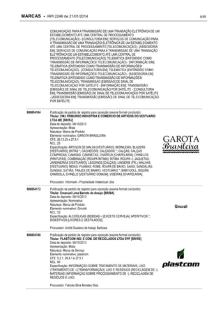 RPI - Marcas 2246 "Vervs Consultoria" 