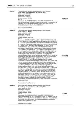 RPI - Marcas 2246 "Vervs Consultoria" 