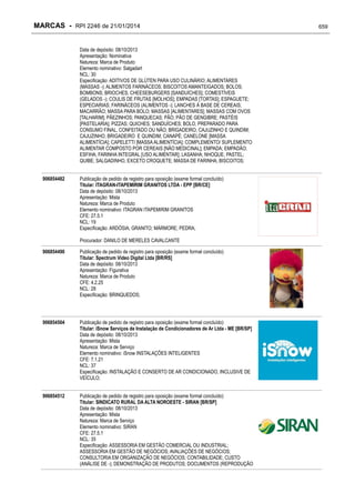 RPI - Marcas 2246 "Vervs Consultoria" 