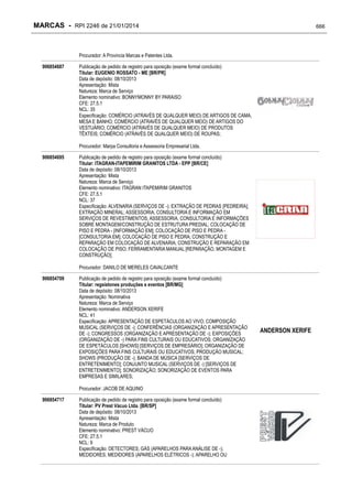 RPI - Marcas 2246 "Vervs Consultoria" 