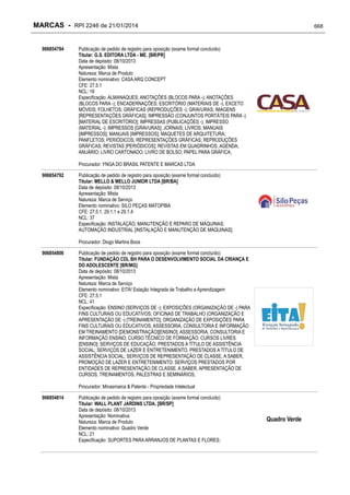 RPI - Marcas 2246 "Vervs Consultoria" 