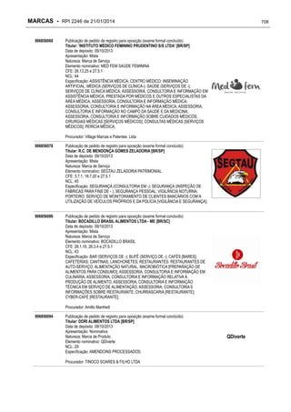 RPI - Marcas 2246 "Vervs Consultoria" 