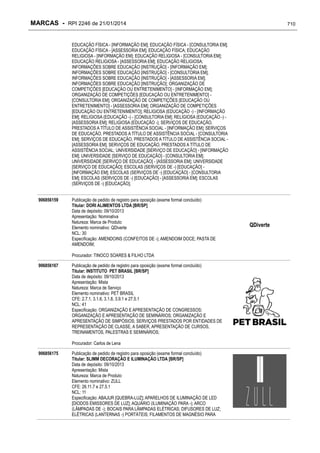 RPI - Marcas 2246 "Vervs Consultoria" 