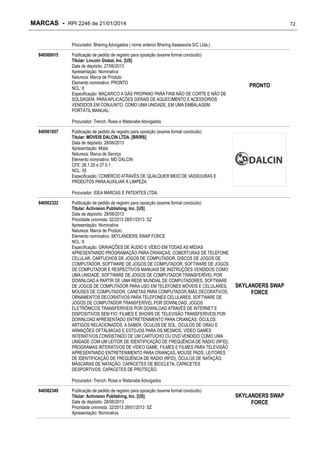 MARCAS - RPI 2246 de 21/01/2014

72

Procurador: Bhering Advogados ( nome anterior Bhering Assessoria S/C Ltda.)
840560915

Publicação de pedido de registro para oposição (exame formal concluído)
Titular: Lincoln Global, Inc. [US]
Data de depósito: 27/06/2013
Apresentação: Nominativa
Natureza: Marca de Produto
Elemento nominativo: PRONTO
NCL: 8
Especificação: MAÇARICO A GÁS PROPANO PARA FINS NÃO DE CORTE E NÃO DE
SOLDAGEM, PARA APLICAÇÕES GERAIS DE AQUECIMENTO E ACESSÓRIOS
VENDIDOS EM CONJUNTO, COMO UMA UNIDADE, EM UMA EMBALAGEM
PORTÁTIL MANUAL.

PRONTO

Procurador: Trench, Rossi e Watanabe Advogados
840561857

Publicação de pedido de registro para oposição (exame formal concluído)
Titular: MOVEIS DALCIN LTDA. [BR/RS]
Data de depósito: 28/06/2013
Apresentação: Mista
Natureza: Marca de Serviço
Elemento nominativo: MD DALCIN
CFE: 26.1.20 e 27.5.1
NCL: 35
Especificação: COMÉRCIO ATRAVÉS DE QUALQUER MEIO DE VASSOURAS E
PRODUTOS PARA AUXILIAR Á LIMPEZA
Procurador: IDEA MARCAS E PATENTES LTDA.

840562322

Publicação de pedido de registro para oposição (exame formal concluído)
Titular: Activision Publishing, Inc. [US]
Data de depósito: 28/06/2013
Prioridade unionista: 32/2013 28/01/2013 SZ
Apresentação: Nominativa
Natureza: Marca de Produto
Elemento nominativo: SKYLANDERS SWAP FORCE
NCL: 9
Especificação: GRAVAÇÕES DE ÁUDIO E VÍDEO EM TODAS AS MÍDIAS
APRESENTANDO PROGRAMAÇÃO PARA CRIANÇAS, COBERTURAS DE TELEFONE
CELULAR, CARTUCHOS DE JOGOS DE COMPUTADOR, DISCOS DE JOGOS DE
COMPUTADOR, SOFTWARE DE JOGOS DE COMPUTADOR, SOFTWARE DE JOGOS
DE COMPUTADOR E RESPECTIVOS MANUAIS DE INSTRUÇÕES VENDIDOS COMO
UMA UNIDADE, SOFTWARE DE JOGOS DE COMPUTADOR TRANSFERÍVEL POR
DOWNLOAD A PARTIR DE UMA REDE MUNDIAL DE COMPUTADORES, SOFTWARE
DE JOGOS DE COMPUTADOR PARA USO EM TELEFONES MÓVEIS E CELULARES,
MOUSES DE COMPUTADOR, CANETAS PARA COMPUTADOR,ÍMÃS DECORATIVOS,
ORNAMENTOS DECORATIVOS PARA TELEFONES CELULARES, SOFTWARE DE
JOGOS DE COMPUTADOR TRANSFERÍVEL POR DOWNLOAD, JOGOS
ELETRÔNICOS TRANSFERÍVEIS POR DOWNLOAD ATRAVÉS DE INTERNET E
DISPOSITIVOS SEM FIO, FILMES E SHOWS DE TELEVISÃO TRANSFERÍVEIS POR
DOWNLOAD APRESENTADO ENTRETENIMENTO PARA CRIANÇAS; ÓCULOS
ARTIGOS RELACIONADOS, A SABER, ÓCULOS DE SOL, ÓCULOS DE GRAU E
ARMAÇÕES OFTÁLMICAS E ESTOJOS PARA OS MESMOS, VÍDEO GAMES
INTERATIVOS CONSISTINDO DE UM CARTUCHO OU DVD VENDIDO COMO UMA
UNIDADE COM UM LEITOR DE IDENTIFICAÇÃO DE FREQUÊNCIA DE RÁDIO (RFID),
PROGRAMAS INTERATIVOS DE VÍDEO GAME, FILMES E FILMES PARA TELEVISÃO
APRESENTANDO ENTRETENIMENTO PARA CRIANÇAS, MOUSE PADS, LEITORES
DE IDENTIFICAÇÃO DE FREQUÊNCIA DE RÁDIO (RFID), ÓCULOS DE NATAÇÃO,
MÁSCARAS DE NATAÇÃO; CAPACETES DE BICICLETA; CAPACETES
DESPORTIVOS; CAPACETES DE PROTEÇÃO.

SKYLANDERS SWAP
FORCE

Procurador: Trench, Rossi e Watanabe Advogados
840562349

Publicação de pedido de registro para oposição (exame formal concluído)
Titular: Activision Publishing, Inc. [US]
Data de depósito: 28/06/2013
Prioridade unionista: 32/2013 28/01/2013 SZ
Apresentação: Nominativa

SKYLANDERS SWAP
FORCE

 