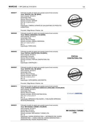 RPI - Marcas 2246 "Vervs Consultoria" 