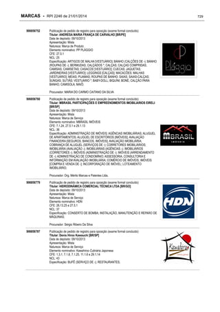 RPI - Marcas 2246 "Vervs Consultoria" 