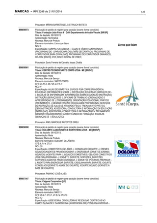 RPI - Marcas 2246 "Vervs Consultoria" 