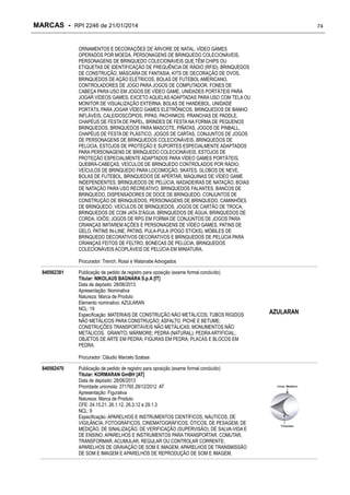 MARCAS - RPI 2246 de 21/01/2014

74

ORNAMENTOS E DECORAÇÕES DE ÁRVORE DE NATAL, VÍDEO GAMES
OPERADOS POR MOEDA, PERSONAGENS DE BRINQUEDO COLECIONÁVEIS,
PERSONAGENS DE BRINQUEDO COLECIONÁVEIS QUE TÊM CHIPS OU
ETIQUETAS DE IDENTIFICAÇÃO DE FREQUÊNCIA DE RÁDIO (RFID), BRINQUEDOS
DE CONSTRUÇÃO, MÁSCARA DE FANTASIA, KITS DE DECORAÇÃO DE OVOS,
BRINQUEDOS DE AÇÃO ELÉTRICOS, BOLAS DE FUTEBOL AMERICANO,
CONTROLADORES DE JOGO PARA JOGOS DE COMPUTADOR, FONES DE
CABEÇA PARA USO EM JOGOS DE VÍDEO GAME, UNIDADES PORTÁTEIS PARA
JOGAR VÍDEOS GAMES, EXCETO AQUELAS ADAPTADAS PARA USO COM TELA OU
MONITOR DE VISUALIZAÇÃO EXTERNA, BOLAS DE HANDEBOL, UNIDADE
PORTÁTIL PARA JOGAR VÍDEO GAMES ELETRÔNICOS, BRINQUEDOS DE BANHO
INFLÁVEIS, CALEIDOSCÓPIOS, PIPAS, PACHINKOS, PRANCHAS DE PADDLE,
CHAPÉUS DE FESTA DE PAPEL, BRINDES DE FESTA NA FORMA DE PEQUENOS
BRINQUEDOS, BRINQUEDOS PARA MASCOTE, PIÑATAS, JOGOS DE PINBALL,
CHAPÉUS DE FESTA DE PLÁSTICO, JOGOS DE CARTAS, CONJUNTOS DE JOGOS
DE PERSONAGENS DE BRINQUEDOS COLECIONÁVEIS, BRINQUEDOS DE
PELÚCIA, ESTOJOS DE PROTEÇÃO E SUPORTES ESPECIALMENTE ADAPTADOS
PARA PERSONAGENS DE BRINQUEDO COLECIONÁVEIS, ESTOJOS DE
PROTEÇÃO ESPECIALMENTE ADAPTADOS PARA VÍDEO GAMES PORTÁTEIS,
QUEBRA-CABEÇAS, VEÍCULOS DE BRINQUEDO CONTROLADOS POR RÁDIO,
VEÍCULOS DE BRINQUEDO PARA LOCOMOÇÃO, SKATES, GLOBOS DE NEVE,
BOLAS DE FUTEBOL, BRINQUEDOS DE APERTAR, MÁQUINAS DE VÍDEO GAME
INDEPENDENTES, BRINQUEDOS DE PELÚCIA, NADADEIRAS DE NATAÇÃO, BOIAS
DE NATAÇÃO PARA USO RECREATIVO, BRINQUEDOS FALANTES, BANCOS DE
BRINQUEDO, DISPENSADORES DE DOCE DE BRINQUEDO, CONJUNTOS DE
CONSTRUÇÃO DE BRINQUEDOS, PERSONAGENS DE BRINQUEDO, CAMINHÕES
DE BRINQUEDO, VEÍCULOS DE BRINQUEDOS, JOGOS DE CARTÃO DE TROCA,
BRINQUEDOS DE COM JATA D'ÁGUA, BRINQUEDOS DE ÁGUA, BRINQUEDOS DE
CORDA, IOIÔS; JOGOS DE RPG EM FORMA DE CONJUNTOS DE JOGOS PARA
CRIANÇAS IMITAREM AÇÕES E PERSONAGENS DE VÍDEO GAMES, PATINS DE
GELO, PATINS IN-LINE, PATINS, PULA-PULA (POGO STICKS), MÓBILES DE
BRINQUEDO DECORATIVOS DECORATIVOS E BRINQUEDOS DE PELÚCIA PARA
CRIANÇAS FEITOS DE FELTRO, BONECAS DE PELÚCIA, BRINQUEDOS
COLECIONÁVEIS ACOPLÁVEIS DE PELÚCIA EM MINIATURA.
Procurador: Trench, Rossi e Watanabe Advogados
840562381

Publicação de pedido de registro para oposição (exame formal concluído)
Titular: NIKOLAUS BAGNARA S.p.A [IT]
Data de depósito: 28/06/2013
Apresentação: Nominativa
Natureza: Marca de Produto
Elemento nominativo: AZULARAN
NCL: 19
Especificação: MATERIAIS DE CONSTRUÇÃO NÃO METÁLICOS; TUBOS RÍGIDOS
NÃO METÁLICOS PARA CONSTRUÇÃO; ASFALTO, PICHE E BETUME;
CONSTRUÇÕES TRANSPORTÁVEIS NÃO METÁLICAS; MONUMENTOS NÃO
METÁLICOS. GRANITO; MÁRMORE; PEDRA (NATURAL); PEDRA ARTIFICIAL;
OBJETOS DE ARTE EM PEDRA; FIGURAS EM PEDRA; PLACAS E BLOCOS EM
PEDRA.
Procurador: Cláudio Marcelo Szabas

840562470

Publicação de pedido de registro para oposição (exame formal concluído)
Titular: KORMARAN GmBH [AT]
Data de depósito: 28/06/2013
Prioridade unionista: 271765 28/12/2012 AT
Apresentação: Figurativa
Natureza: Marca de Produto
CFE: 24.15.21, 26.1.12, 26.3.12 e 29.1.3
NCL: 9
Especificação: APARELHOS E INSTRUMENTOS CIENTÍFICOS, NÁUTICOS, DE
VIGILÂNCIA, FOTOGRÁFICOS, CINEMATOGRÁFICOS, ÓTICOS, DE PESAGEM, DE
MEDIÇÃO, DE SINALIZAÇÃO, DE VERIFICAÇÃO (SUPERVISÃO), DE SALVA-VIDA E
DE ENSINO; APARELHOS E INSTRUMENTOS PARA TRANSPORTAR, COMUTAR,
TRANSFORMAR, ACUMULAR, REGULAR OU CONTROLAR CORRENTE;
APARELHOS DE GRAVAÇÃO DE SOM E IMAGEM, APARELHOS DE TRANSMISSÃO
DE SOM E IMAGEM E APARELHOS DE REPRODUÇÃO DE SOM E IMAGEM,

AZULARAN

 