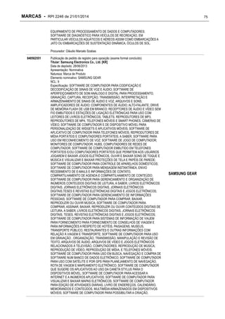 MARCAS - RPI 2246 de 21/01/2014

75

EQUIPAMENTO DE PROCESSAMENTO DE DADOS E COMPUTADORES;
SOFTWARE DE DIAGNÓSTICO PARA VEÍCULOS DE RECREAÇÃO, EM
PARTICULAR VEÍCULOS AQUÁTICOS E AÉREOS ASSIM COMO EMBARCAÇÕES A
JATO OU EMBARCAÇÕES DE SUSTENTAÇÃO DINÂMICA, ÓCULOS DE SOL.
Procurador: Cláudio Marcelo Szabas
840562551

Publicação de pedido de registro para oposição (exame formal concluído)
Titular: Samsung Electronics Co., Ltd. [KR]
Data de depósito: 28/06/2013
Apresentação: Nominativa
Natureza: Marca de Produto
Elemento nominativo: SAMSUNG GEAR
NCL: 9
Especificação: SOFTWARE DE COMPUTADOR PARA CODIFICAÇÃO E
DECODIFICAÇÃO DE SINAIS DE VOZ E ÁUDIO; SOFTWARE DE
APERFEIÇOAMENTO DE SOM ANÁLOGO E DIGITAL PARA PROCESSAMENTO,
GRAVAÇÃO, CAPTURA, RECEPÇÃO, TRANSMISSÃO, INTERPRETAÇÃO E
ARMAZENAMENTO DE SINAIS DE ÁUDIO E VOZ, ARQUIVOS E SONS;
AMPLIFICADORES DE ÁUDIO; COMPONENTES DE ÁUDIO; ALTO-FALANTE; DRIVE
DE MEMÓRIA FLASH DE USB EM BRANCO; RECEPTORES DE ÁUDIO E VÍDEO SEM
FIO EMBUTIDOS E ESTAÇÕES DE LIGAÇÃO ELETRÔNICAS PARA USO COM
LEITORES DE LIVROS ELETRÔNICOS, TABLETS, REPRODUTORES DE MP3,
REPRODUTORES DE MP4, TELEFONES MÓVEIS E SMART PHONES; CÂMERAS DE
VÍDEO; SOFTWARE DE COMPUTADOR E DE DISPOSITIVO MÓVEL PARA
PERSONALIZAÇÃO DE WIDGETS E APLICATIVOS MÓVEIS; SOFTWARE DE
APLICATIVO DE COMPUTADOR PARA TELEFONES MÓVEIS, REPRODUTORES DE
MÍDIA PORTÁTEIS E COMPUTADORES PORTÁTEIS, A SABER, SOFTWARE PARA
USO EM RECONHECIMENTO DE VOZ; SOFTWARE DE JOGO DE COMPUTADOR;
MONITORES DE COMPUTADOR; HUBS, COMPUTADORES DE REDES DE
COMPUTADOR; SOFTWARE DE COMPUTADOR EMBUTIDO EM TELEFONES
PORTÁTEIS E/OU COMPUTADORES PORTÁTEIS QUE PERMITEM AOS USUÁRIOS
JOGAREM E BAIXAR JOGOS ELETRÔNICOS, OUVIR E BAIXAR SONS DE TOQUE E
MÚSICA E VISUALIZAR E BAIXAR PROTEÇÕES DE TELA E PAPÉIS DE PAREDE;
SOFTWARE DE COMPUTADOR PARA CONTROLE DE APARELHOS DOMÉSTICOS;
SOFTWARE DE COMPUTADOR PARA MENSAGEM INSTANTÂNEA, ENVIO
RECEBIMENTO DE E-MAILS E INFORMAÇÕES DE CONTATO,
COMPARTILHAMENTO DE AGENDA E COMPARTILHAMENTO DE CONTEÚDO;
SOFTWARE DE COMPUTADOR PARA GERENCIAMENTO E ORGANIZAÇÃO DE
INÚMEROS CONTEÚDOS DIGITAIS DE LEITURA, A SABER, LIVROS ELETRÔNICOS
DIGITAIS, JORNAIS ELETRÔNICOS DIGITAIS, JORNAIS ELETRÔNICOS
DIGITAIS,TESES E REVISTAS ELETRÔNICAS DIGITAIS E JOGOS ELETRÔNICOS;
SOFTWARE DE COMPUTADOR PARA GERENCIAMENTO DE INFORMAÇÕES
PESSOAIS; SOFTWARE DE COMPUTADOR PARA COMPRAR, BAIXAR,
REPRODUZIR OU OUVIR MÚSICA; SOFTWARE DE COMPUTADOR PARA
COMPRAR, ASSINAR, BAIXAR, REPRODUZIR OU OUVIR CONTEÚDOS DIGITAIS DE
LEITURA, A SABER, LIVROS ELETRÔNICOS DIGITAIS, JORNAIS ELETRÔNICOS
DIGITAIS, TESES, REVISTAS ELETRÔNICAS DIGITAIS E JOGOS ELETRÔNICOS;
SOFTWARE DE COMPUTADOR PARA SISTEMAS DE INFORMAÇÃO DE VIAJEM
PARA FORNECIMENTO PARA FORNECIMENTO DE CONSELHOS DE VIAGEM E
PARA INFORMAÇÕES A RESPEITO DE HOTÉIS, PAISAGENS, MUSEUS,
TRANSPORTE PÚBLICO, RESTAURANTES E OUTRAS INFORMAÇÕES COM
RELAÇÃO À VIAGEM E TRANSPORTE; SOFTWARE DE COMPUTADOR PARA USO
EM GRAVAÇÃO , ORGANIZAÇÃO, TRANSMISSÃO, MANIPULAÇÃO E REVISÃO DE
TEXTO, ARQUIVOS DE ÁUDIO, ARQUIVOS DE VÍDEO E JOGOS ELETRÔNICOS
RELACIONADOS À TELEVISÃO, COMPUTADORES, REPRODUÇÃO DE MÚSICA,
REPRODUÇÃO DE VÍDEO, REPRODUÇÃO DE MÍDIA, E TELEFONES MÓVEIS;
SOFTWARE DE COMPUTADOR PARA USO EM BUSCA, NAVEGAÇÃO E COMPRA DE
SOFTWARE NUM BANCO DE DADOS ELETRÔNICO; SOFTWARE DE COMPUTADOR
PARA USO COM SATÉLITE E POR GPS PARA PLANEJAMENTO DE NAVEGAÇÃO,
ROTA DE VIAGEM E MAPEAMENTO ELETRÔNICO; SOFTWARE DE COMPUTADOR
QUE SUGERE OS APLICATIVOS AO USO DA CANETA STYLUS PARA O
DISPOSITIVOS MÓVEL; SOFTWARE DE COMPUTADOR PARA ACESSAR A
INTERNET E A INÚMEROS APLICATIVOS; SOFTWARE DE COMPUTADOR PARA
VISUALIZAR E BAIXAR MAPAS ELETRÔNICOS; SOFTWARE DE COMPUTADOR
PARA EDIÇÃO DE ATIVIDADES DIÁRIAS, LIVRO DE ENDEREÇOS, CALENDÁRIO,
MEMORANDOS E CONTEÚDOS, MULTIMÍDIA ARMAZENADOS EM DISPOSITIVOS
MÓVEIS; SOFTWARE DE COMPUTADOR PARA POSSIBILITAR A CRIAÇÃO,

SAMSUNG GEAR

 