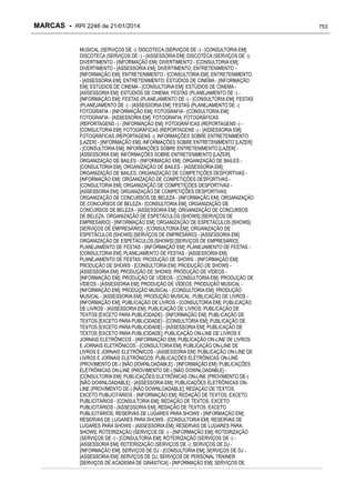 RPI - Marcas 2246 "Vervs Consultoria" 