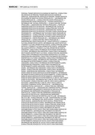 RPI - Marcas 2246 "Vervs Consultoria" 